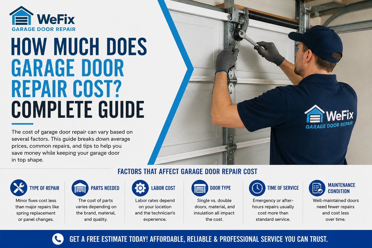 How Much Does It Cost to Fix a Garage Door?