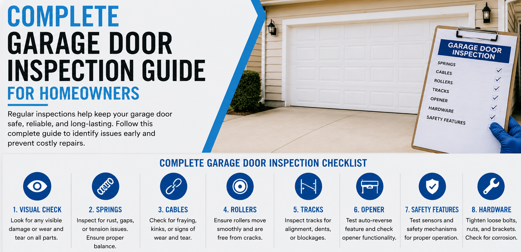 What Does a Garage Door Inspection Include?