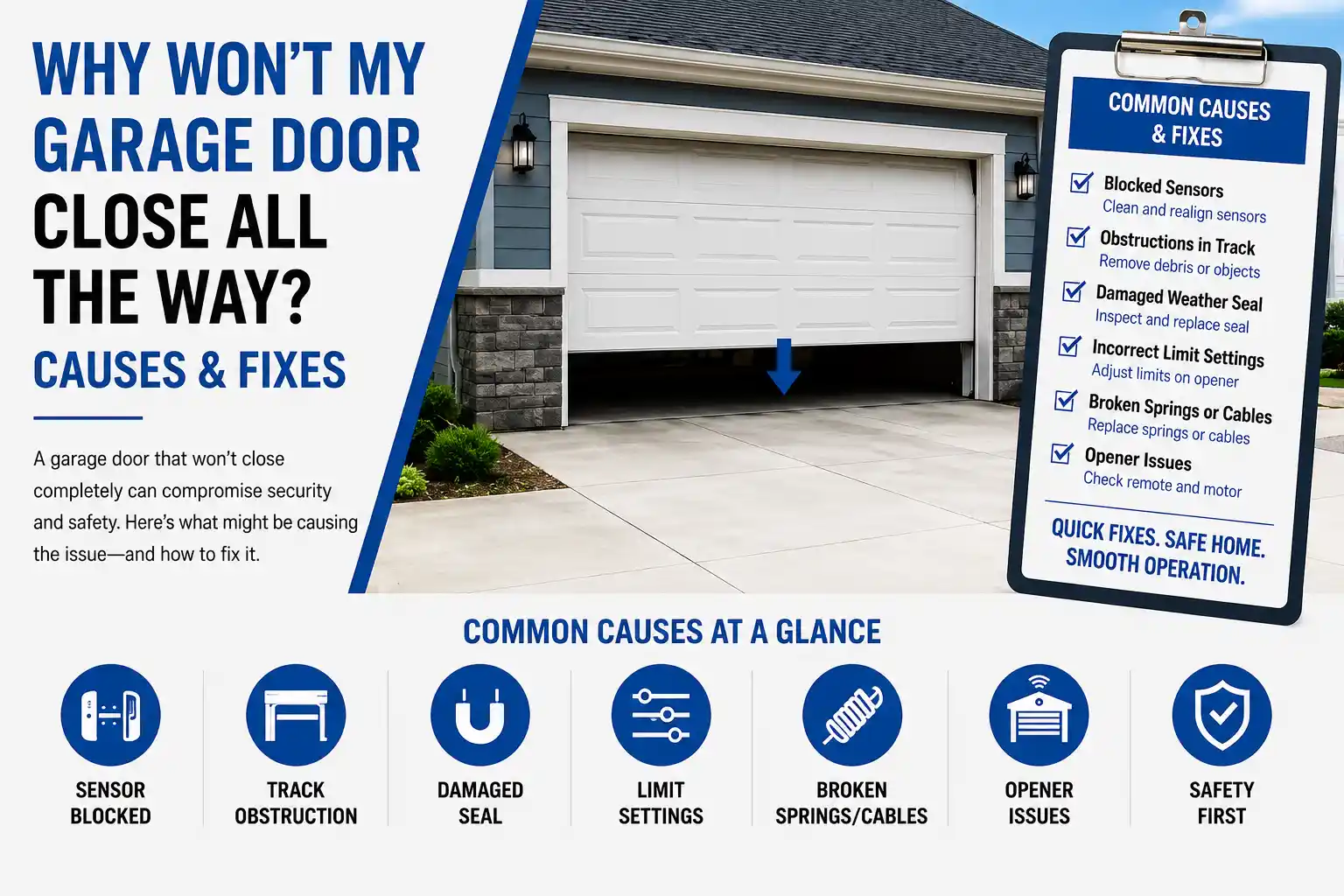 Why Won’t My Garage Door Close All the Way? 