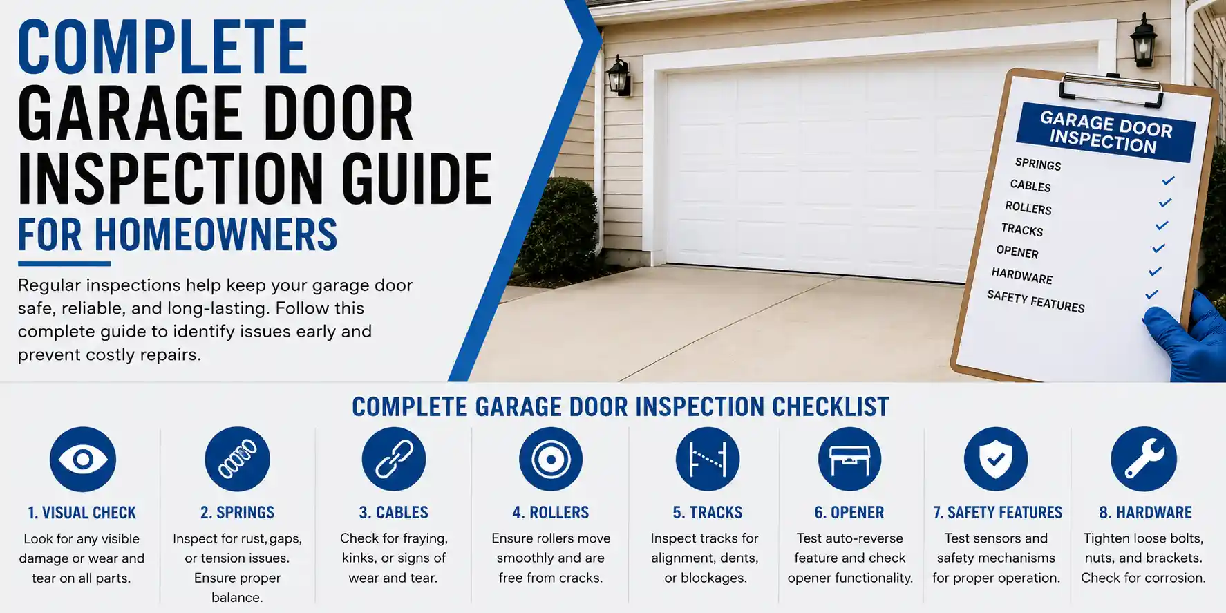 What Does a Garage Door Inspection Include?
